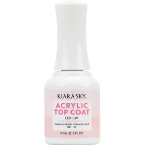 Acrylic Top Coat