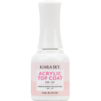 Acrylic Top Coat